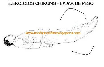 Ejercicio de dibujar la luna